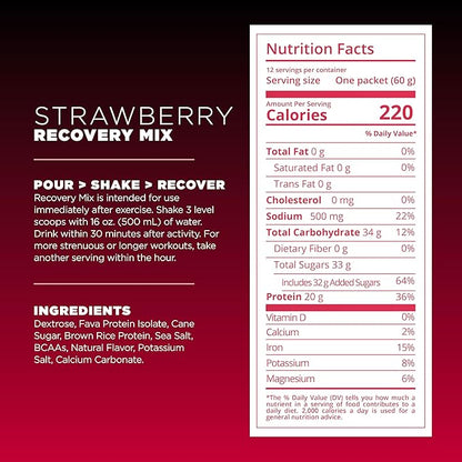 Tailwind Nutrition Recovery Mix, 20 Grams Complete Protein, Carbohydrates, and Electrolytes Powder Drink Mix for Post-Workout, Free of Gluten, Soy, and Dairy, Vegan, 12 Servings, Strawberry