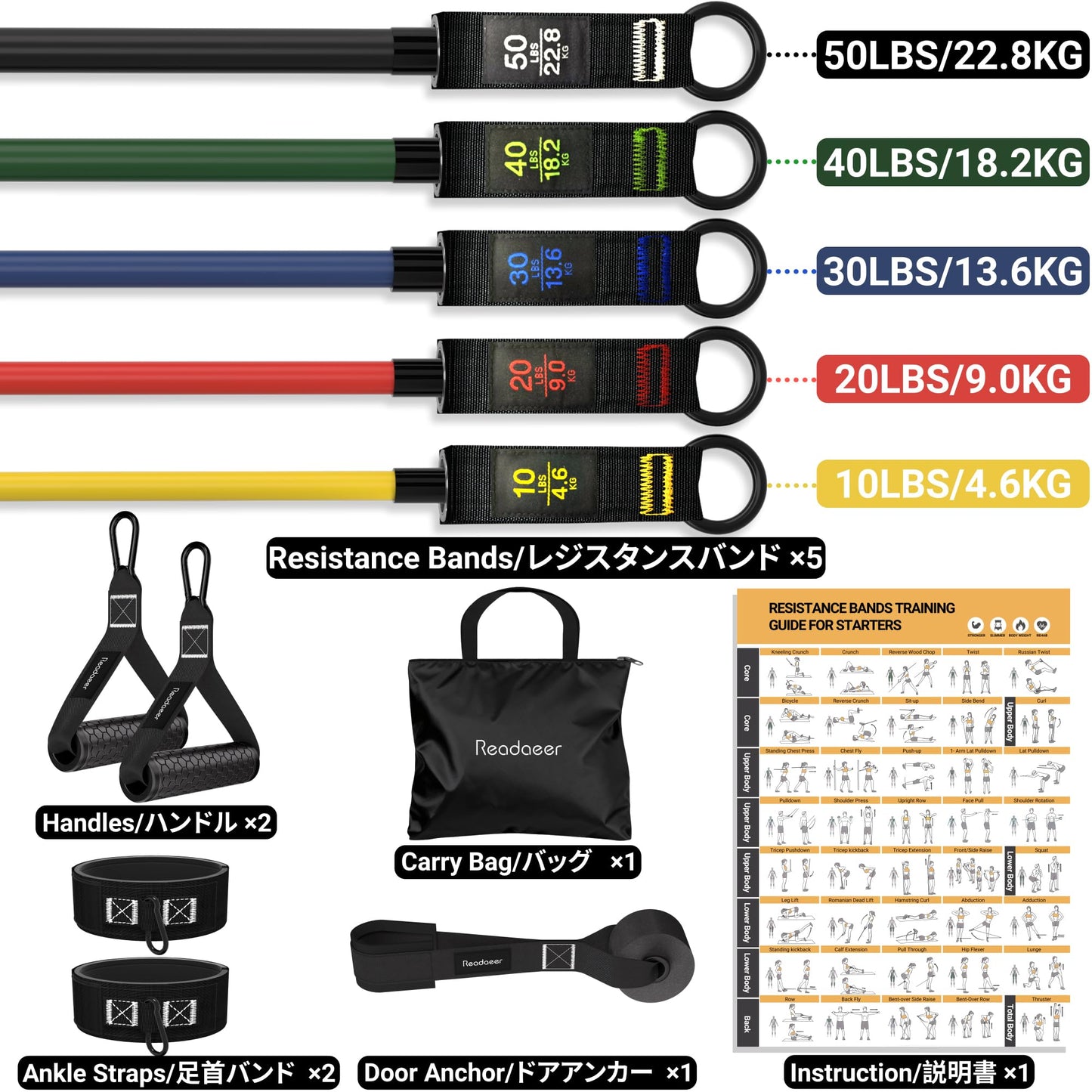 Readaeer Resistance Bands, Exercise Bands for Working Out with Handles