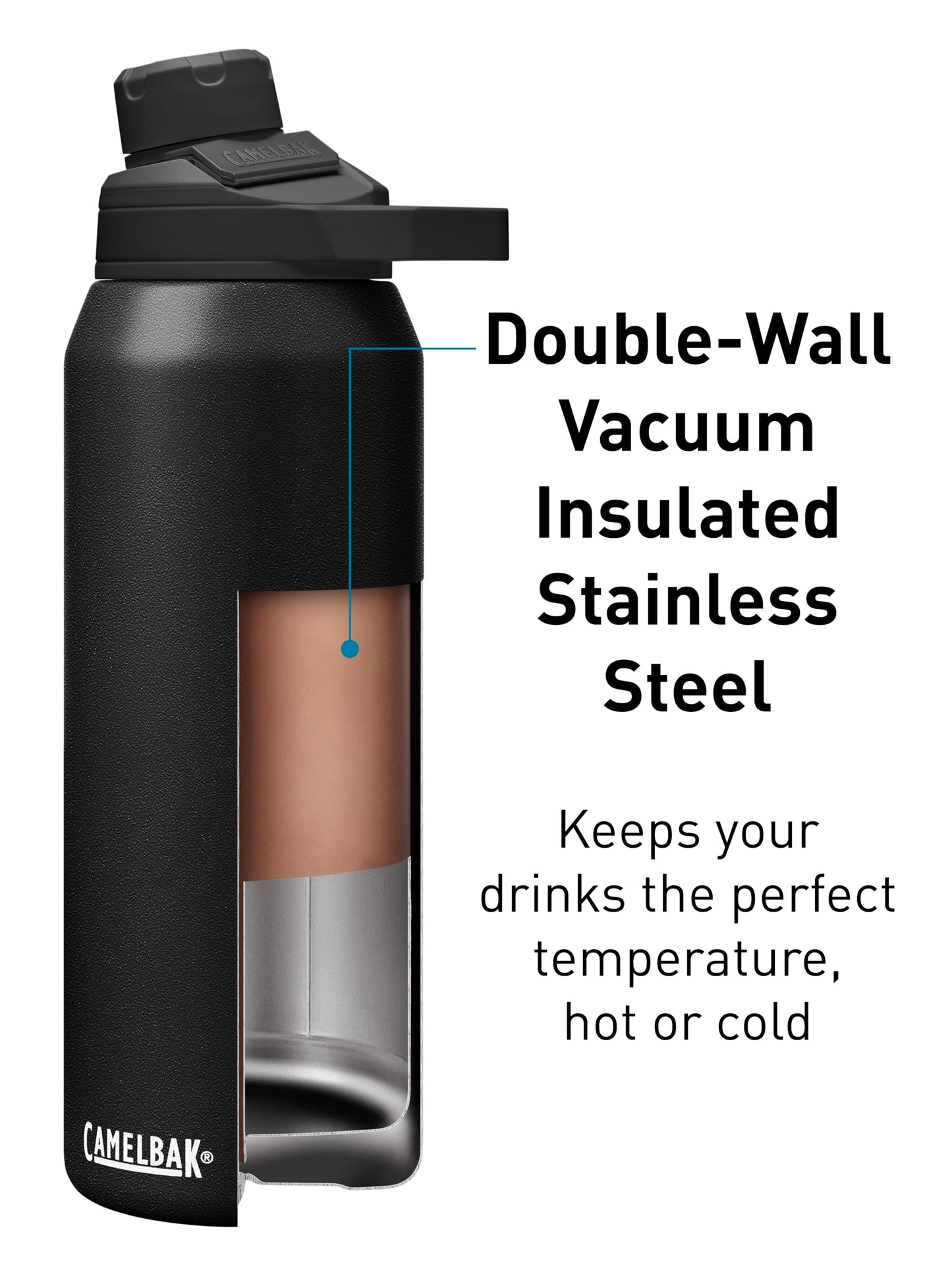 CamelBak Chute Mag Stainless Steel Water Bottle 32oz, Black