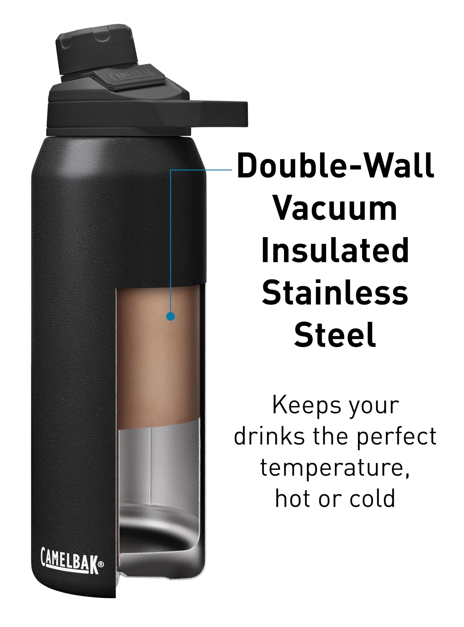 CamelBak Chute Mag Stainless Steel Water Bottle 32oz, Black