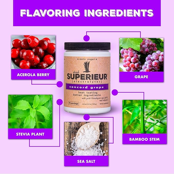 Superieur Electrolytes ??Plant Based Electrolyte Supplement w/Sea Minerals for Hydration & Recovery?“Keto Friendly, Non-GMO, Zero Sugar, Vegan Healthy Sports Drink Powder ??Concord Grape (70 Servings)