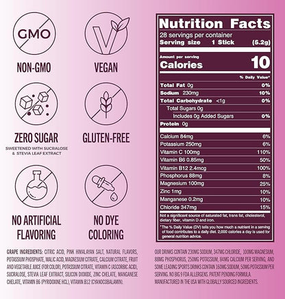 TREVI™ Sugar Free Electrolytes - Drink Mix Hydration Powder Packets - 28 Count - Grape