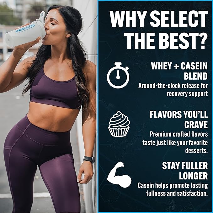 PEScience Select Multi-Purpose Unflavored Protein Powder, Low Carb, Keto Friendly, Gluten Free, Whey and Casein Blend, Protein Powder for Baking and Smoothies - Unflavored - 27 Servings