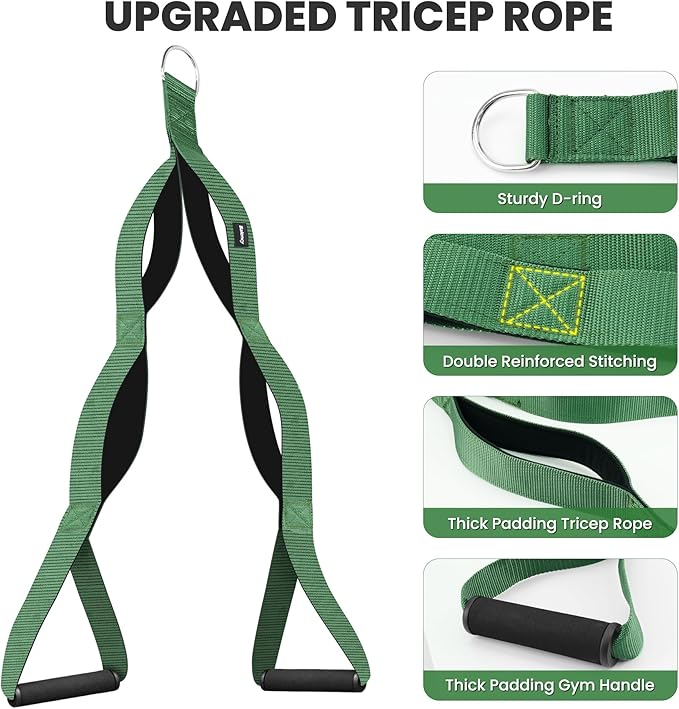 Tricep Rope Cable Attachment Handles, Tricep Pull Down Attachment for Cable Machine, 3 Lengths Tricep Rope for Face Pull, Push Down, Tricep Extension, Cable Rope Attachment for Gym Home Workout