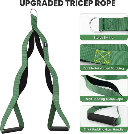 Tricep Rope Cable Attachment Handles, Tricep Pull Down Attachment for Cable Machine, 3 Lengths Tricep Rope for Face Pull, Push Down, Tricep Extension, Cable Rope Attachment for Gym Home Workout