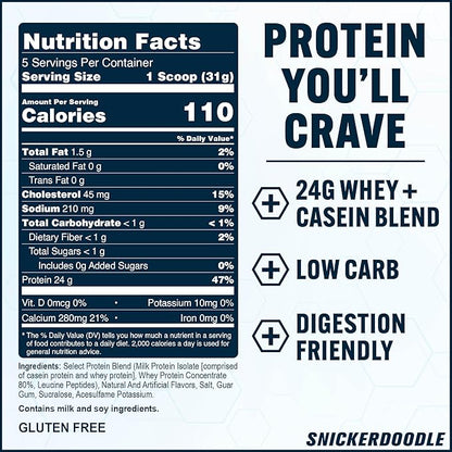 PEScience Select Protein Powder, Whey and Casein Blend, Clean Protein Powder for Women and Men, Low Calorie, Low Carb, Keto Friendly, Gluten Free - Snickerdoodle - 5 Servings
