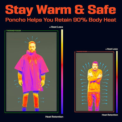 PREPARED4X Emergency Poncho and Mylar Blanket Liner - Waterproof, Wind-Resistant Outdoor Rain Poncho for Camping, Emergencies