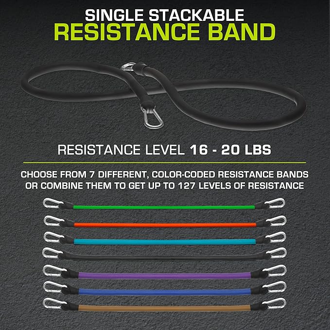 ProsourceFit Single Stackable Resistance Bands with Door Anchor and Exercise Guide, 5-8 LB, Heavy Duty Fitness Tube for Full-Body Exercises and Home Workouts, Green