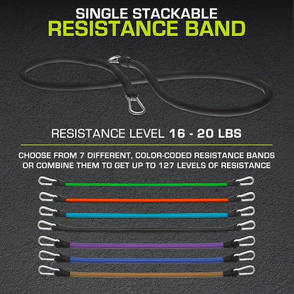 ProsourceFit Single Stackable Resistance Bands with Door Anchor and Exercise Guide, 5-8 LB, Heavy Duty Fitness Tube for Full-Body Exercises and Home Workouts, Green