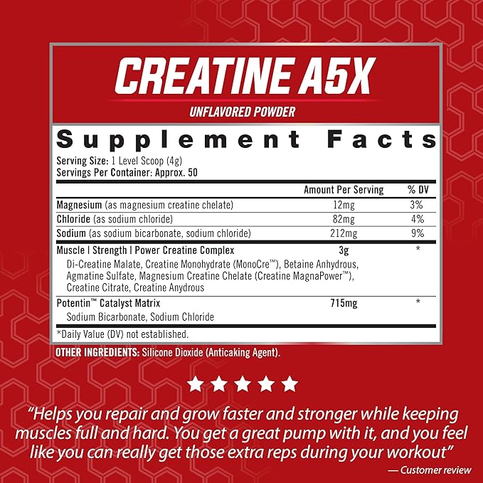 iSatori Creatine A5X with Creatine Monohydrate & Betaine Anhydrous for Muscle Growth, Strength Building, & Recovery - Dietary Supplement for Training & Weight Lifting - Unflavored (50 Servings)