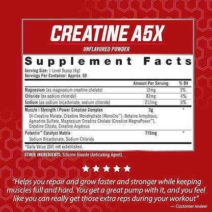 iSatori Creatine A5X with Creatine Monohydrate & Betaine Anhydrous for Muscle Growth, Strength Building, & Recovery - Dietary Supplement for Training & Weight Lifting - Unflavored (50 Servings)