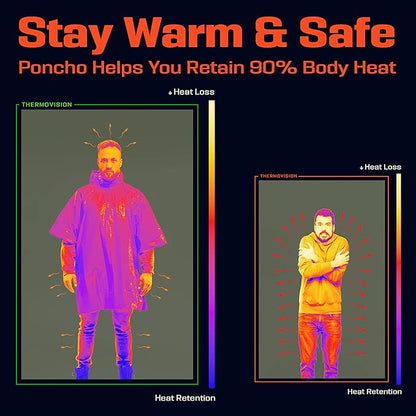PREPARED4X Emergency Poncho and Mylar Blanket Liner - Waterproof, Wind-Resistant Outdoor Rain Poncho for Camping, Emergencies