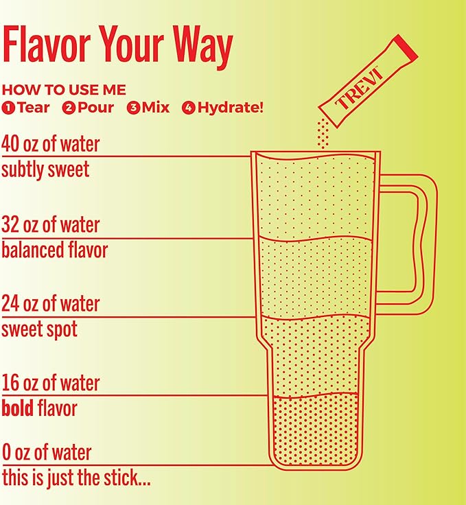 TREVI™ Sugar Free Electrolytes - Drink Mix Hydration Powder Packets - 28 Count - Strawberry Kiwi