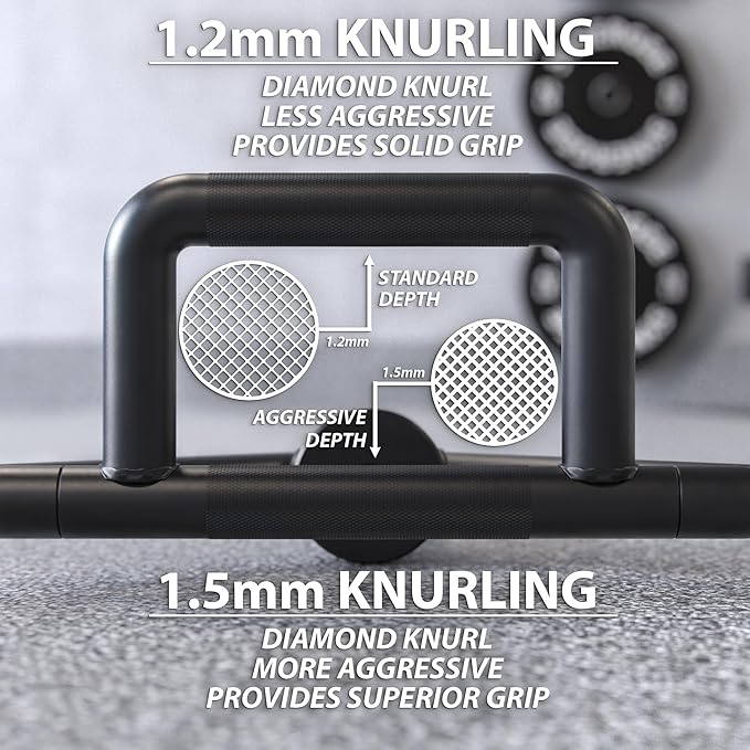 Synergee 20kg and 25kg Chrome or Black Olympic Hex Barbell Trap Bar with Rotating, Flat or Raised Handles for Squats, Deadlifts, Shrugs.