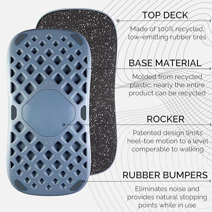 FluidStance Adult Balance Board for Standing Desk - Anti Fatigue USA Made 360 Degree Rocker Wobble Board as Exercise Equipment to Increase Focus & Movement - Sustainable Anti-Slip Plane Standing Board