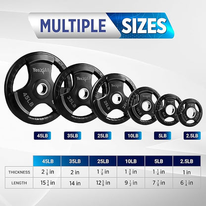 Yes4All Rubber Grip Plates for Barbell, 2-Inch Weight Plates for Weightlifting and Strength Training in Home Gym (Single, Pair and Set)