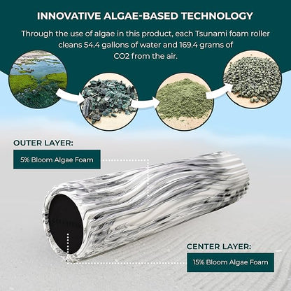 Oceanfoam Tsunami Roller (Black Marbled) - Soft, Textured Foam Roller for Physical Therapy, Back Pain, Excercise & Stretching - Wave Textured - Yoga, Athletics, Wellness - Extra-Large 26" x 5.9"