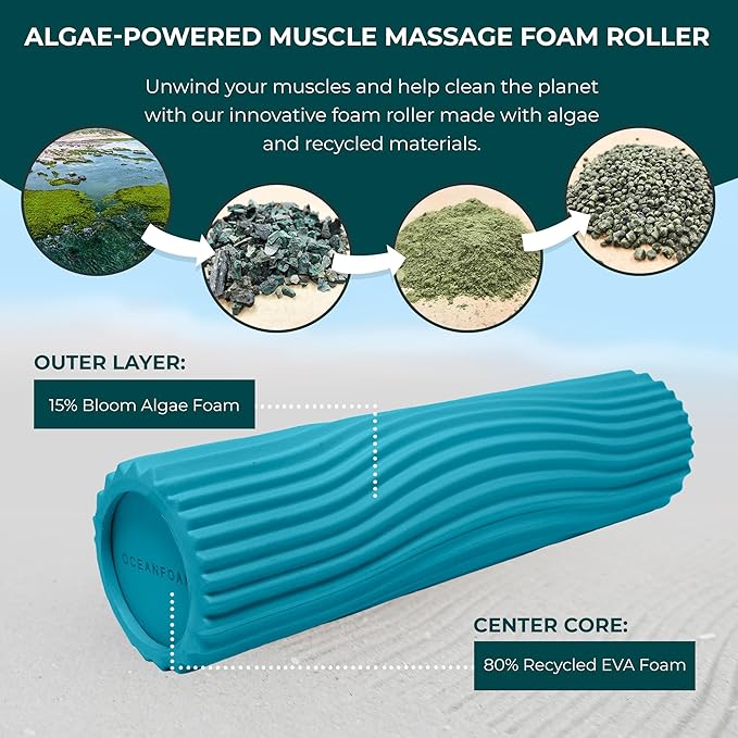Oceanfoam Soft Tidal Roller (Miami Blue) - Low Density Foam Roller for Physical Therapy, Back Pain, Exercise & Stretching - Wave Textured - Yoga, Athletics, & Wellness - Full Size, 20" x 5"