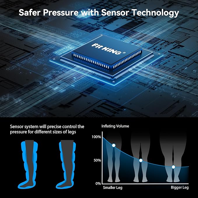 FIT KING Cordless Recovery System, Professional Air Compression Massager, Reduces Muscle Pain and Improves Circulation, Warm-up and Fast Recovery for Athletes, Customized Zone Massage Optional (Large)