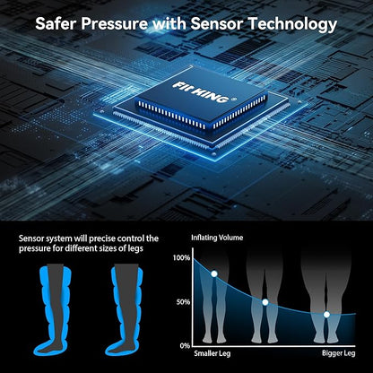 FIT KING Cordless Recovery System, Professional Air Compression Massager, Reduces Muscle Pain and Improves Circulation, Warm-up and Fast Recovery for Athletes, Customized Zone Massage Optional (Small)