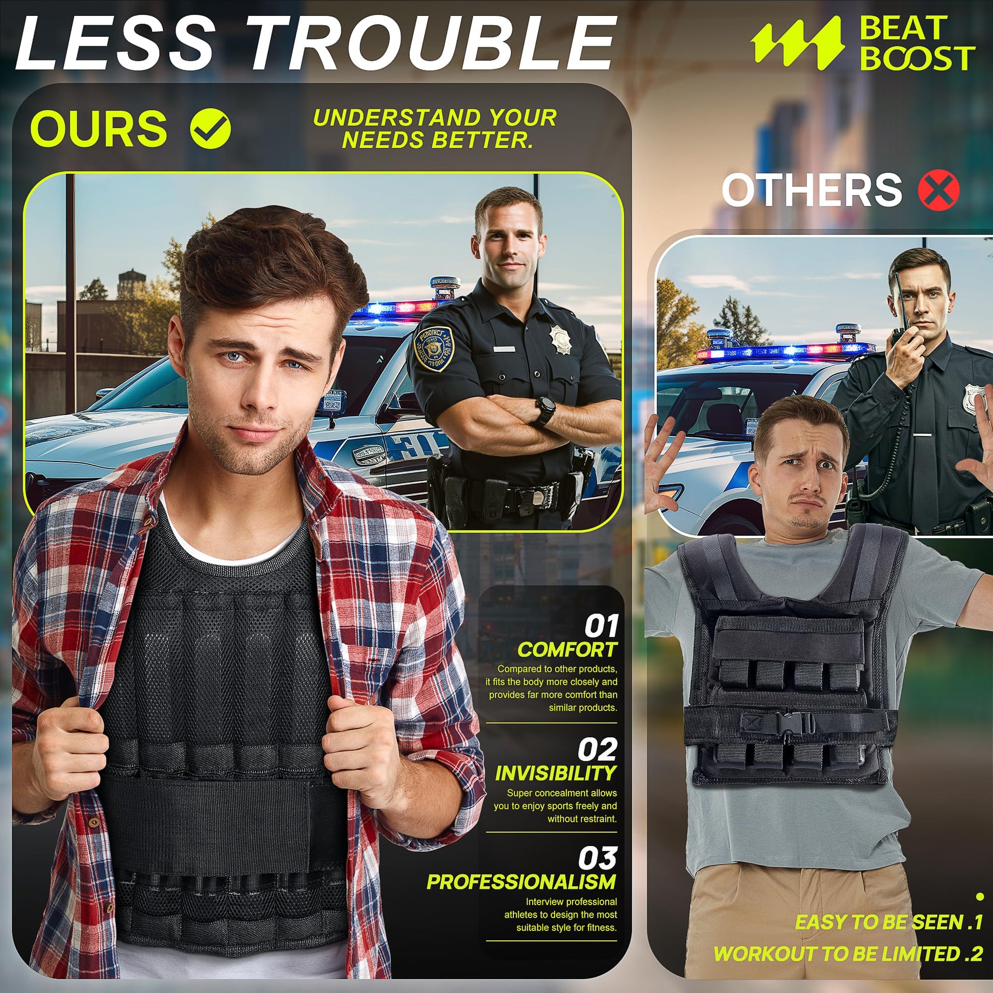 BeatBoost Weighted Vest 40LB Adjustable Body Vest Set for Men & Women