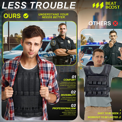 BeatBoost Weighted Vest 40LB Adjustable Body Vest Set for Men & Women
