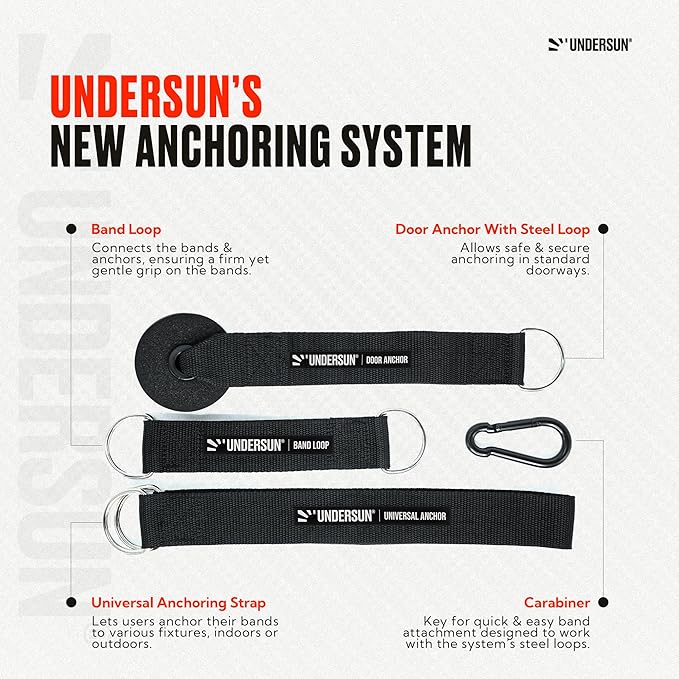 Undersun Resistance Bands for Working Out | Heavy Resistance Bands for Strength Training & Pull Up Assistance | Indoor/Outdoor, Gym, Home Exercise Bands Resistance