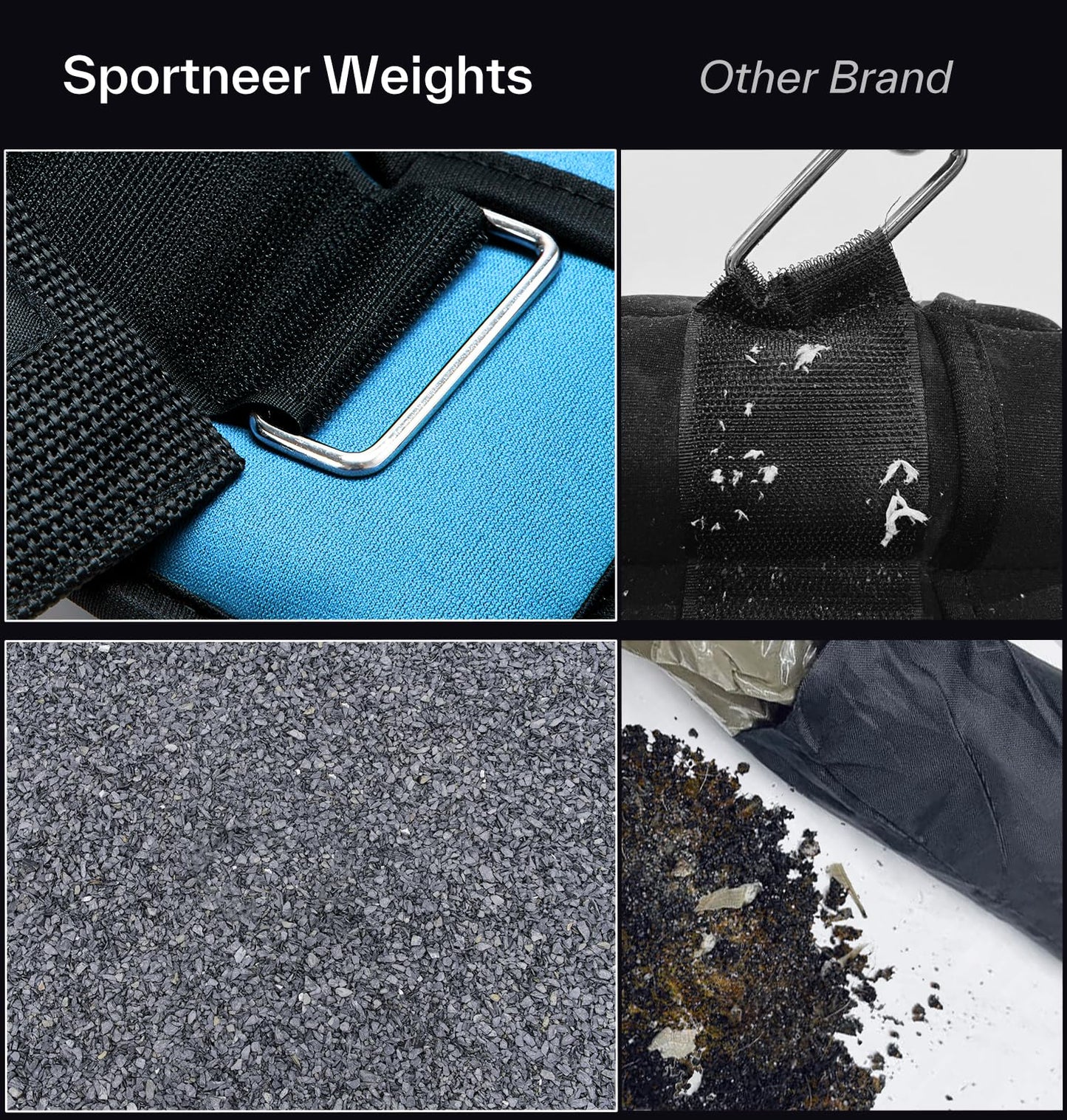 Sportneer Adjustable Ankle Weights 5lb per Pack,10 Pair,Blue