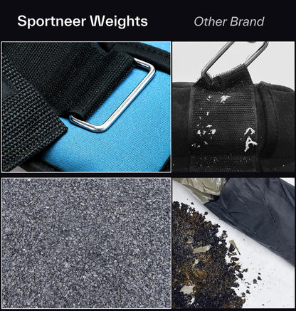 Sportneer Adjustable Ankle Weights 5lb per Pack,10 Pair,Blue