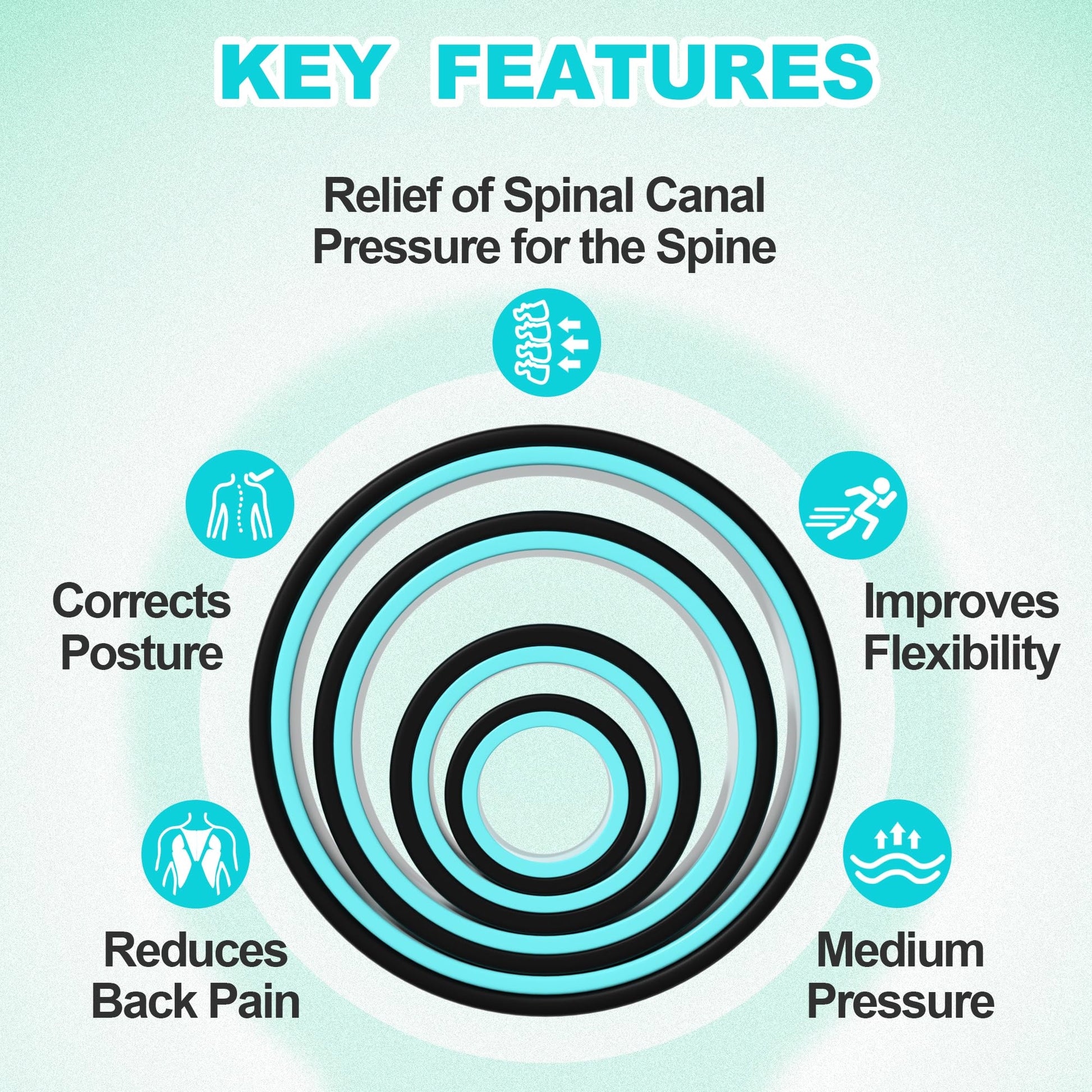 Zomyove 4 Pack Back Roller- Yoga Wheel for Back Pain Reliefn & Stretching, Back Wheel for Deep