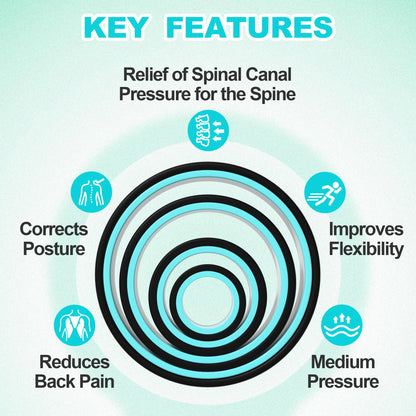 Zomyove 4 Pack Back Roller- Yoga Wheel for Back Pain Reliefn & Stretching, Back Wheel for Deep