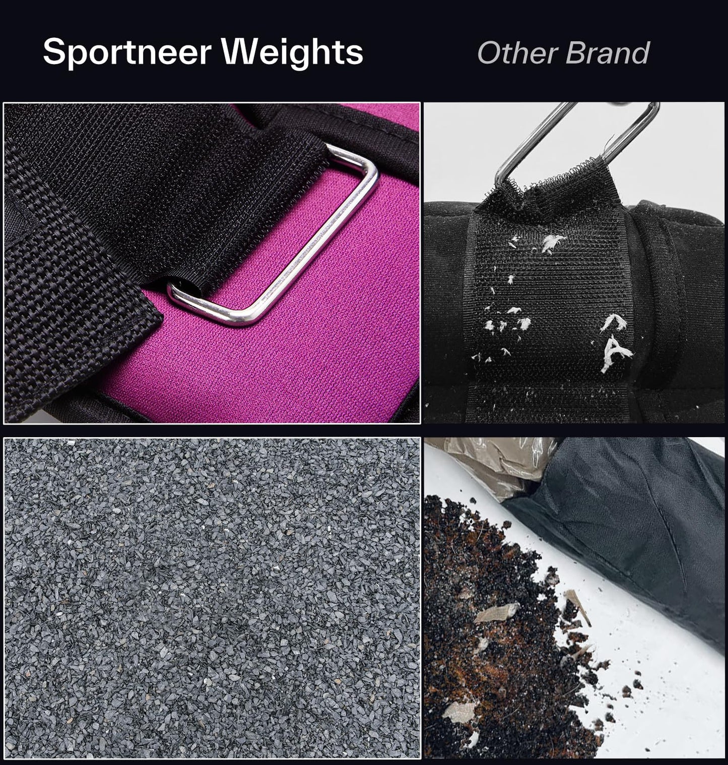 Sportneer Adjustable Ankle Weights, 2-10 lb per Pair, Removable Weights