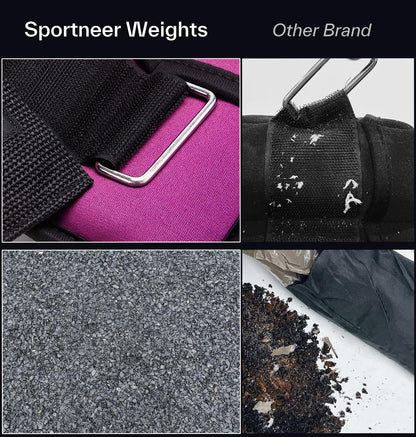 Sportneer Adjustable Ankle Weights, 2-10 lb per Pair, Removable Weights