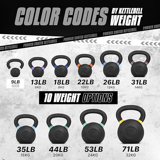 Yes4All Kettlebell, Heavy Duty Powder Coated Cast Iron Kettlebells, Non-Slip Handle & Flat Bottom for Conditioning, Strength Training & Full Body Exercises at Home Gym - Single & Pair