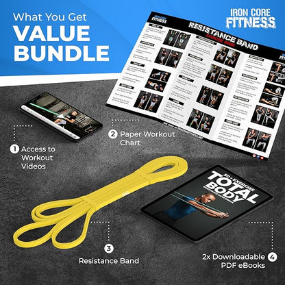 Pull Up Assistance Resistance Bands - Long Loop Power Bands for Men and Women - Strength Power Flexibility Training at Home & Gym - Ebooks & Workout Chart Included by Iron Core Fitness