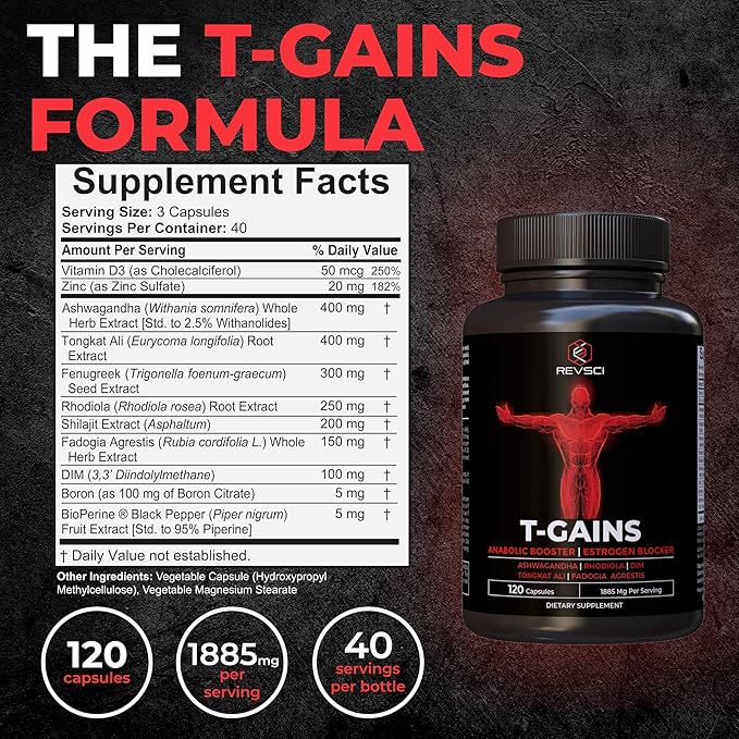 Anabolic Booster & Muscle Builder, T-GAINS Testosterone Supplement for Men, TRT Test Booster & Estrogen Blocker, HGH Supplements for Men - Tongkat Ali Fadogia Agrestis for Muscle Growth, 120 Caps