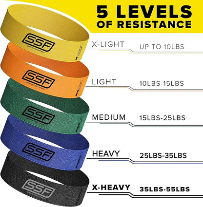 Serious Steel Fitness Fabric Mini Loop Non-Slip Resistance Band Set | Warm-Up, Physical Therapy, Glute Training, Speed and Agility Exercise Bands