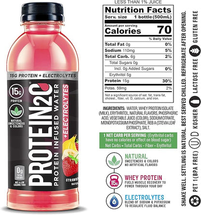 Protein2o + Electrolytes, Low Calorie Protein Infused Water, 15g Whey Protein Isolate, Strawberry Banana, 16.91 fl oz (pack of 12)