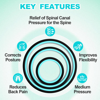 Zomyove 3 Pack Back Roller- Yoga Wheel for Back Pain Reliefn & Stretching, Back Wheel for Deep