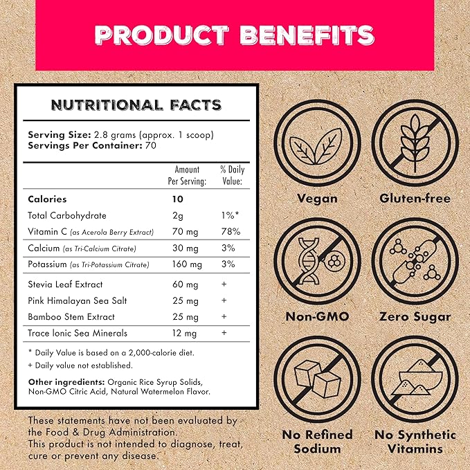 Superieur Electrolytes ??Plant Based Electrolyte Supplement w/Sea Minerals for Hydration & Recovery ??Keto Friendly, Non-GMO, Zero Sugar, Vegan Healthy Sports Drink Powder ??Raspberry (70 Servings)