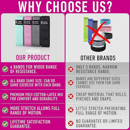 Resistance Bands for Working Out with Workout Bands Guide. 4 Booty Bands for Women Men Fabric Elastic Bands for Exercise Bands Resistance Bands for Legs Bands for Working Out Hip Thigh Glute Bands Set