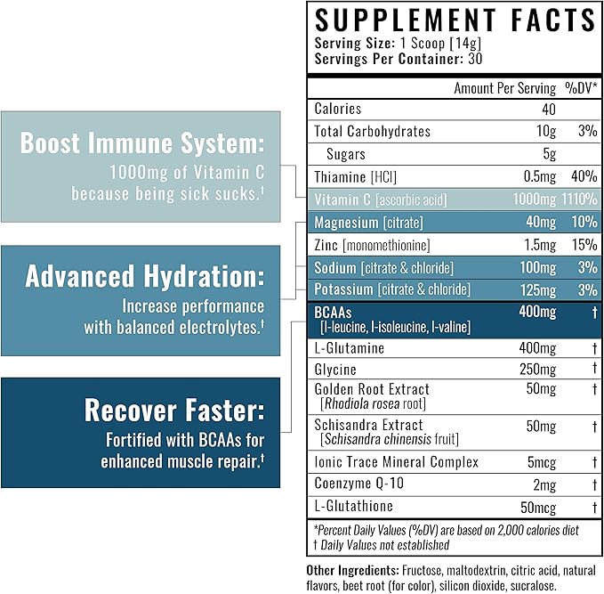 Wilderness Athlete - Hydrate & Recover | Liquid Hydration Powder Electrolyte Drink Mix - Recover Faster with Bcaas - Hydrate Powder with 1000mg of Vitamin C - 30 Serving Tub (Arizona Peach)