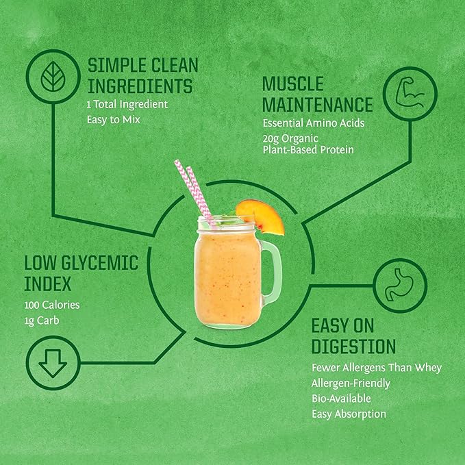 Brown Rice Protein Powder with Bcaa & Amino Acids Raw Rice Protein Shake Gluten Free Low Carb Dairy Free | Plant Based Classic Sprouted Brown Rice Protein Powder Natural 750g by Sunwarrior