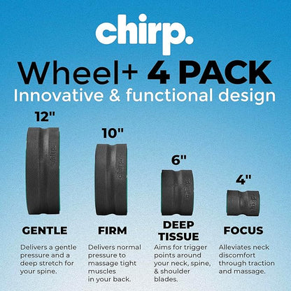 Chirp Wheel Foam Roller ??Targeted Back & Neck Relief, Lumbar Spine Stretcher, Spinal Decompression Back Stretcher, Massage Roller with Density Foam for Physical Therapy, Supports 500lbs, 4-Pack Mint
