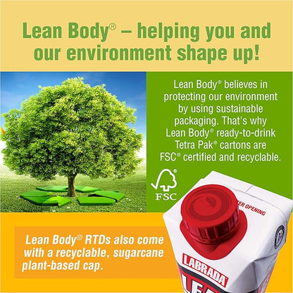 LABRADA NUTRITION - Lean Body RTD Whey Protein Shake, Convenient On-The-Go Meal Replacement Shake for Men & Women, 20 grams of Protein ??Zero Sugar, Lactose & Gluten Free, Chocolate (Pack of 16)