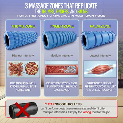 321 STRONG Patented 3-Zone Massage Roller, Medium Density for Exercise