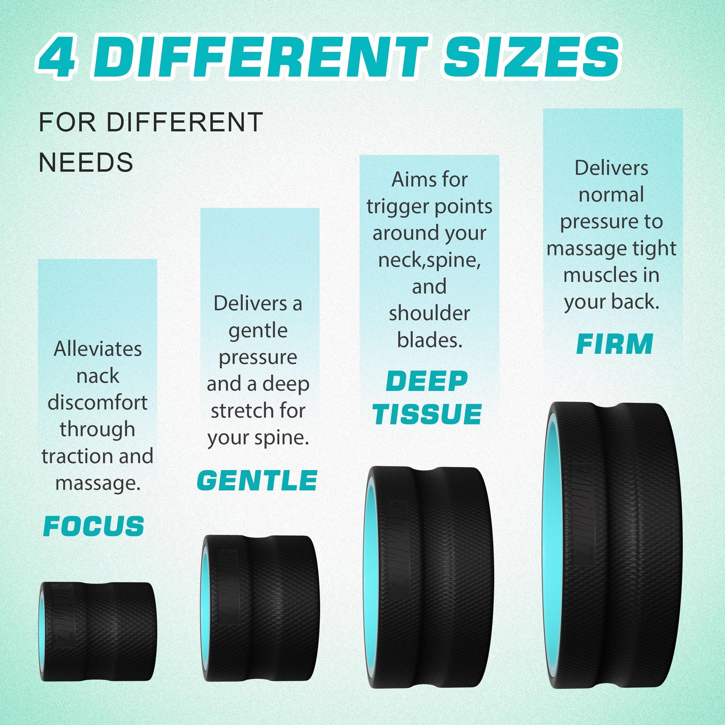 Zomyove 4 Pack Back Roller- Yoga Wheel for Back Pain Reliefn & Stretching, Back Wheel for Deep