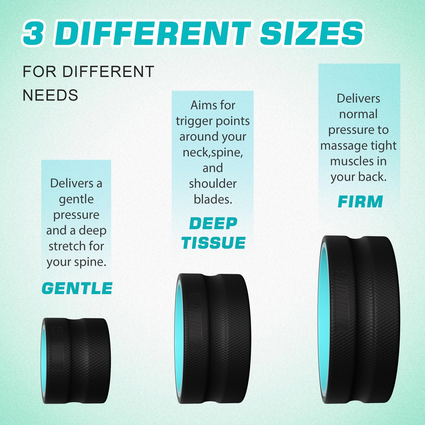Zomyove 3 Pack Back Roller- Yoga Wheel for Back Pain Reliefn & Stretching, Back Wheel for Deep