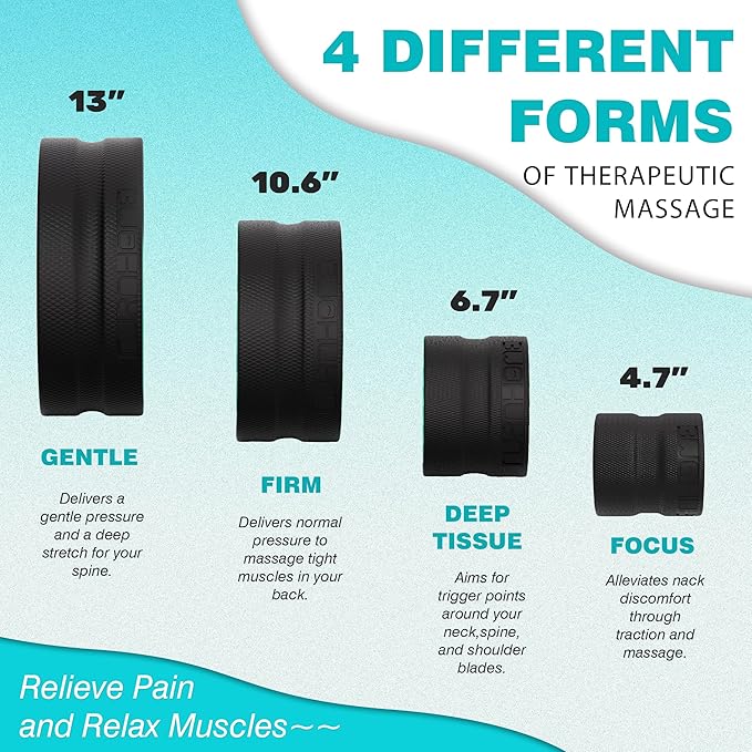 Furnhome Back Roller - Back Wheel for Deep Tissue Massage,Yoga Wheel for Back Pain & Stretching- Comfy Deep Tissue Massage Roller (4-Pack)